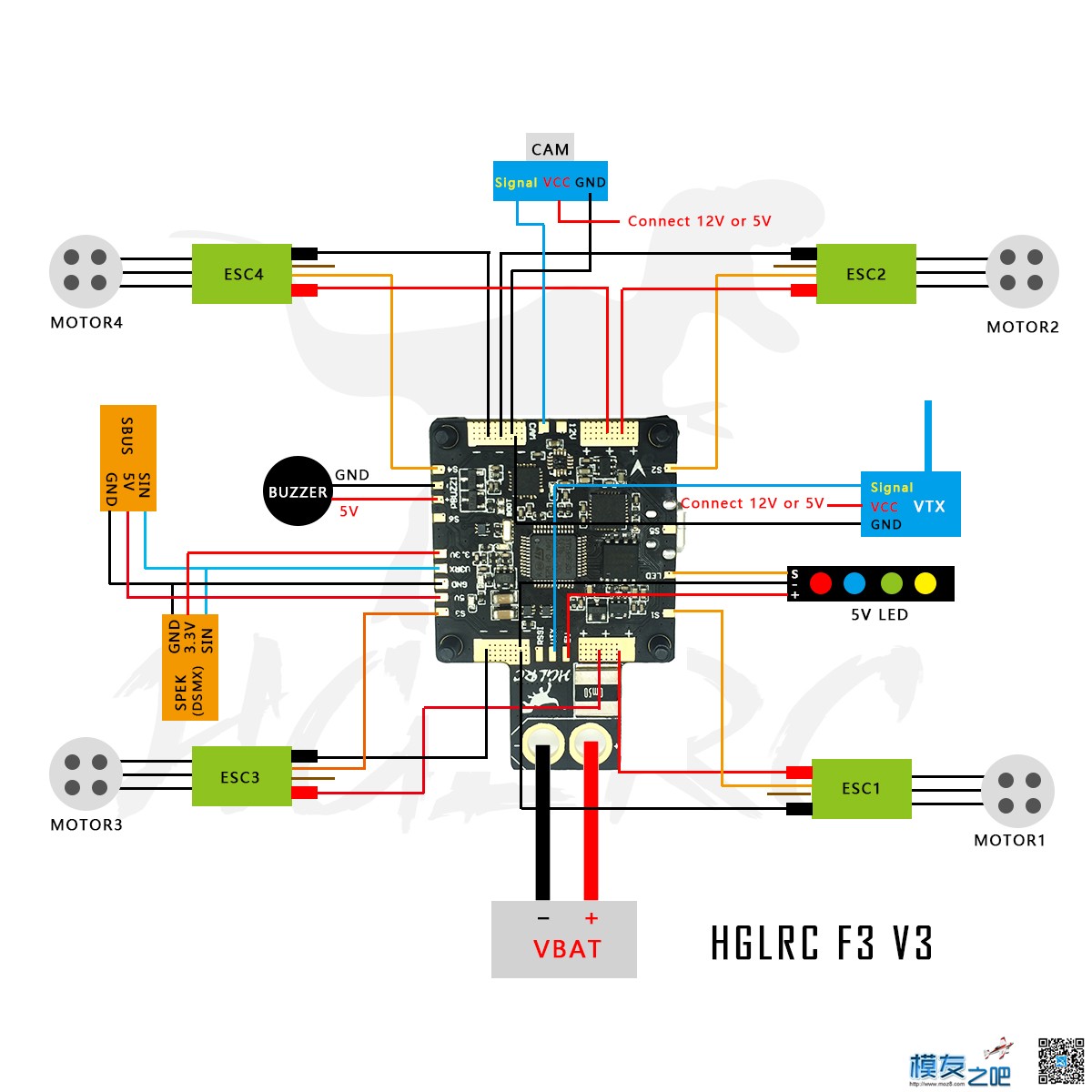 HGLRC F3 V3增加电流计 电流计,增加,电流,基础 作者:hgl_lulu 3196 