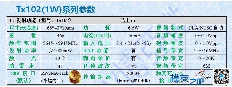 BOYUAV博亚微无线图传资料大全 图传,boyu zhang,boyu滤筒怎么样,boyu1251 作者:飞来峰 2026 