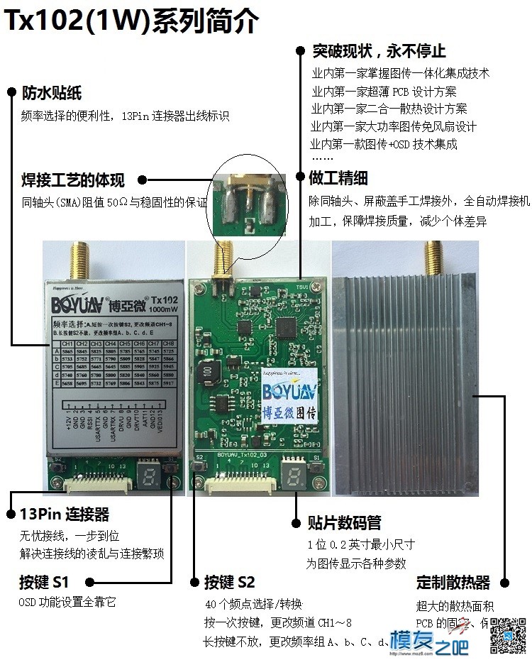 BOYUAV博亚微无线图传资料大全 图传,boyu zhang,boyu滤筒怎么样,boyu1251 作者:飞来峰 6532 