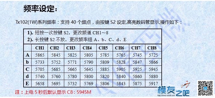 BOYUAV博亚微无线图传资料大全 图传,boyu zhang,boyu滤筒怎么样,boyu1251 作者:飞来峰 4888 