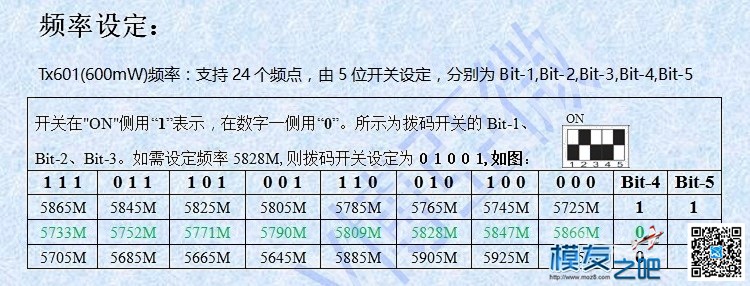 BOYUAV博亚微无线图传资料大全 图传,boyu zhang,boyu滤筒怎么样,boyu1251 作者:飞来峰 4209 