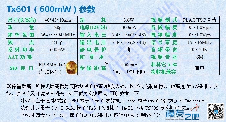 BOYUAV博亚微无线图传资料大全 图传,boyu zhang,boyu滤筒怎么样,boyu1251 作者:飞来峰 1629 