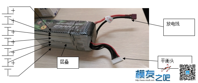 锂电平衡充电器入门 无人机,电池,充电器,平衡充 作者:RADIOLINK乐迪 5966 