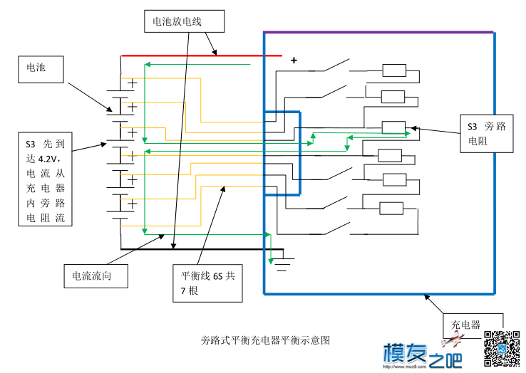 锂电平衡充电器入门 无人机,电池,充电器,平衡充 作者:RADIOLINK乐迪 3368 