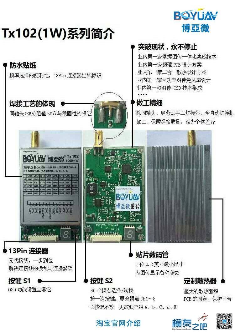 博亚微Tx102 （1000mW）开箱及对比测试准备 图传,长明博亚,博亚集团,博亚科技,博亚公司 作者:lee 8668 
