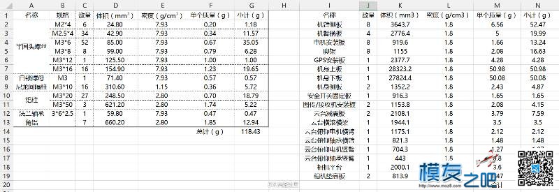 新机上线，择良辰吉日试飞 电池,电调,电机,四轴 作者:加加菲 672 