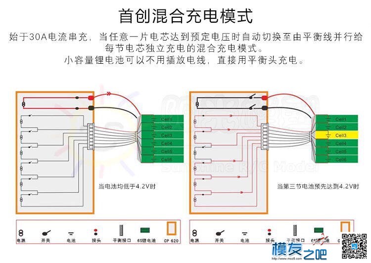 千呼万唤始出来-乐迪cp620首发版测评 乐迪,免费,平衡充,cp11测评xcin,保罗cp12测评 作者:Colorful 2431 