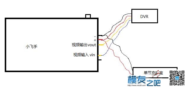 小飞手加装HMDVR，单节充电宝供电 电池,舵机,飞手 作者:飞翔的宝剑 4573 