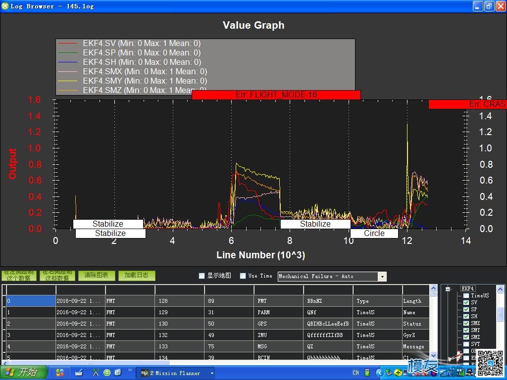 ERR:FLIGHT-MODE-16错误是什么意思！！ mode中文意思 作者:星辰888 3230 