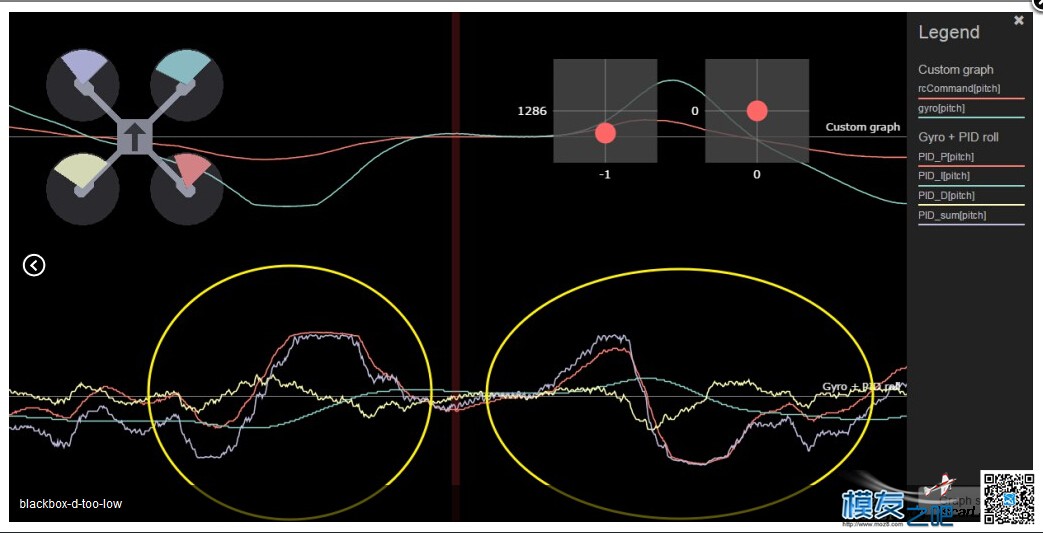 【外文翻译】使用黑盒子记录来进行基本的PID调试 黑盒子,记录,外文,如何,游戏 作者:飞鸟翌 7644 