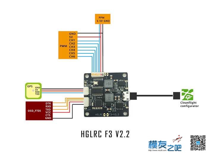 新机作业 多图镇楼 电池,图传,电调,电机 作者:RACEr 2466 