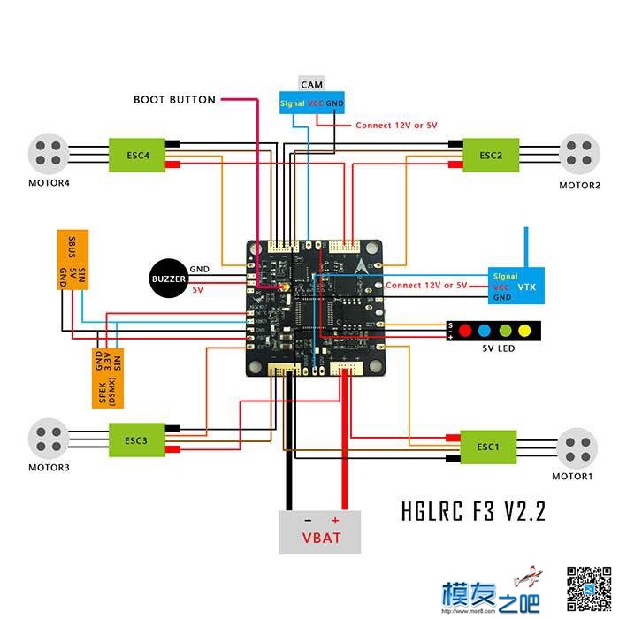 新机作业 多图镇楼 电池,图传,电调,电机 作者:RACEr 9304 