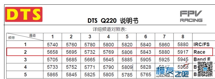 3dx现场图文直播 图文直播网,快手直播,斗鱼直播,图文直播 作者:青天 4328 