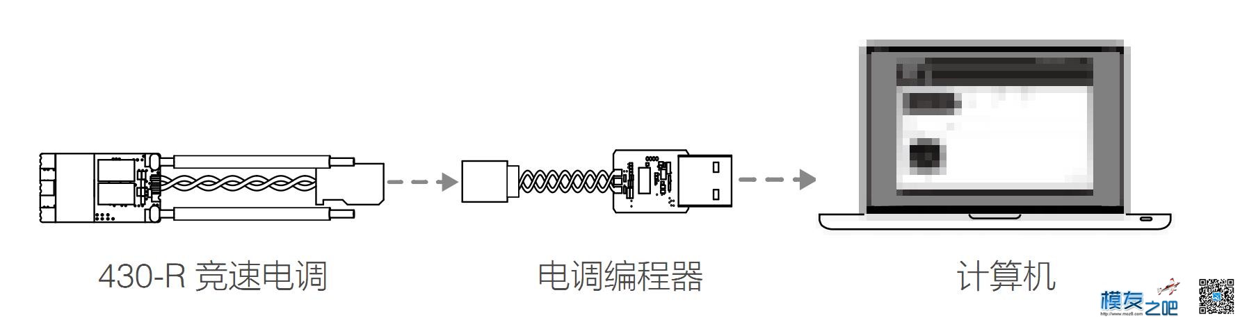 大疆Snail动力套装+F3飞控装机 套装 作者:Tom是只狗 1775 