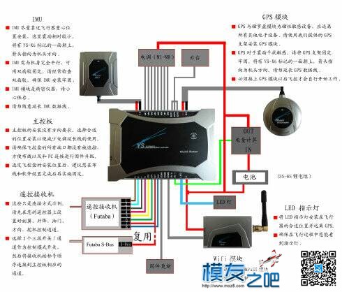 求助 零度,网络求助平台 作者:Brady 162 