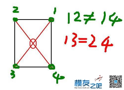 菜鸟问个关于机架设计的问题 飞控,电机,开源,APM,机架 作者:kenneth_chun 298 