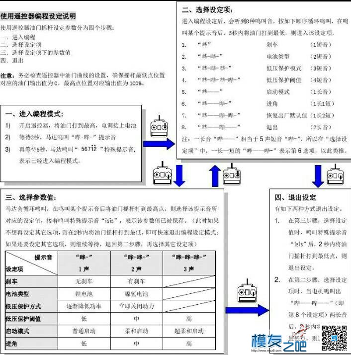 xxd电调设置 电调 作者:惜梦 9283 