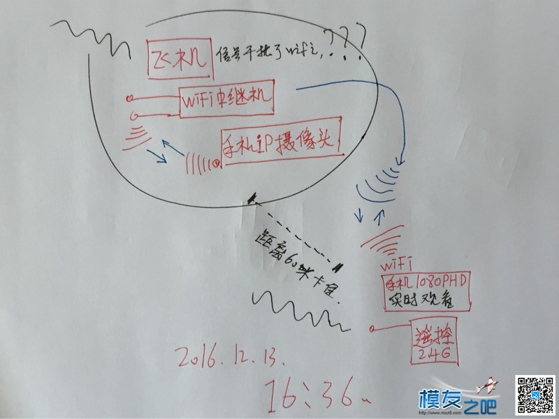 腾达WiFi中继线机做图传信号 图传,腾达wifiapp 作者:ONTOPxuxu 3433 