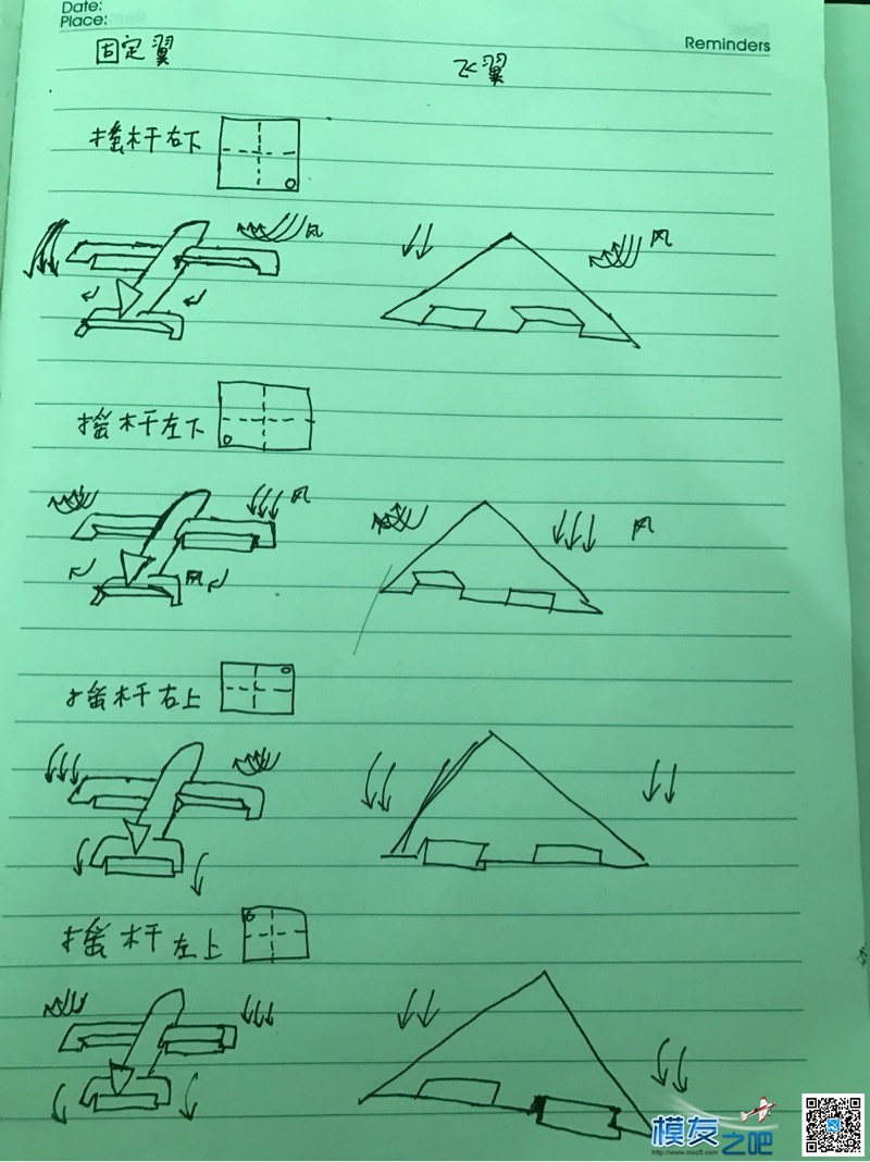 关于er9x遥控设置 富斯,四轴,APM 作者:该用户已下架 9176 