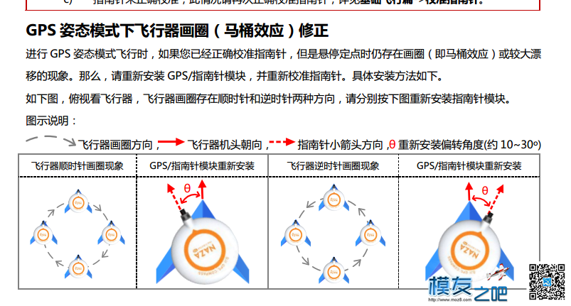 GPS校正完會原地旋轉 GPS 作者:炸香机 2149 