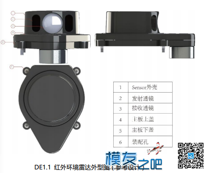 PIXHAWK+红外雷达实现360度壁障【视频已补发】 遥控器,GPS,避障什么意思,被关上的障壁,厚障壁是什么 作者:xttyyy 7242 