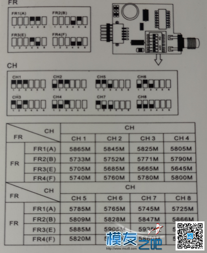 图传求助 图传,图传是什么,美图传图,传图找图,图片原理 作者:wlnr9999 9170 