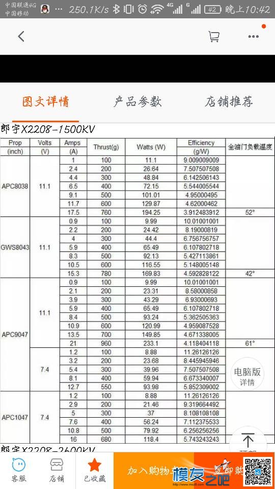 请大神看下续航。 电池,飞控,电机,航拍,APM 作者:烟台开发区 4575 