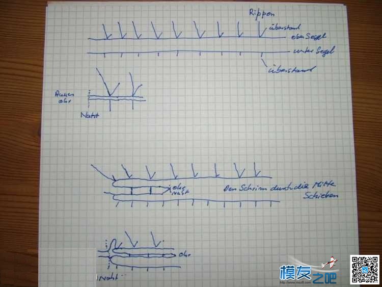 滑翔动力伞制作。（多图慎入！） 直升机,飞行器,先进性,英国,创新 作者:洋葱头 129 