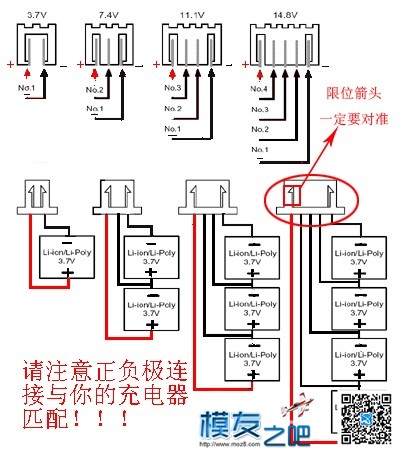 DIY电池---------详细实例教程 航模,电池,充电器,DIY,多轴 作者:洋葱头 1429 