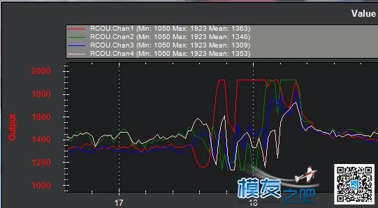 请教一下，能不能从日志里看出是哪个电机失去动力了？  作者:xingbangda 1142 