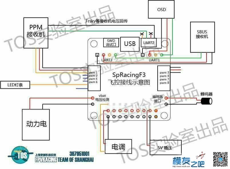 FS-IA6B接收机怎么接线 接收机,接线 作者:da007 3459 