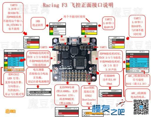 FS-IA6B接收机怎么接线 接收机,接线 作者:da007 3987 