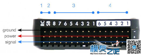 关于pix在SBUS下如何利用飞控输出通道原样输出遥控器信号 舵机,云台,飞控,电调,电机 作者:90逅灬男生 7566 