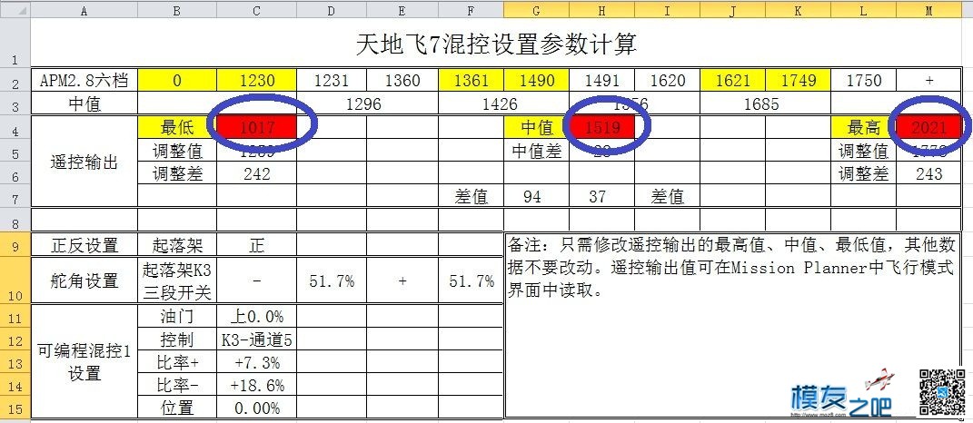 天地飞7混控设置（APM） 飞控,遥控器,天地飞,接收机,APM 作者:洋葱头 3727 