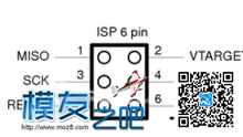 新年免费赠送开源电调BL/Simonk .12A电调pcb板  作者:server 9083 