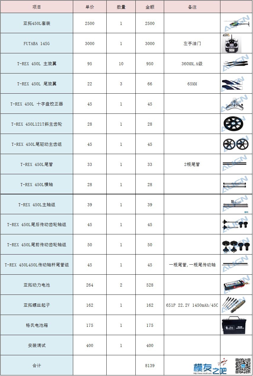 换了飞控，明天装备调螺距了 飞控,APM 作者:阿柱 7877 