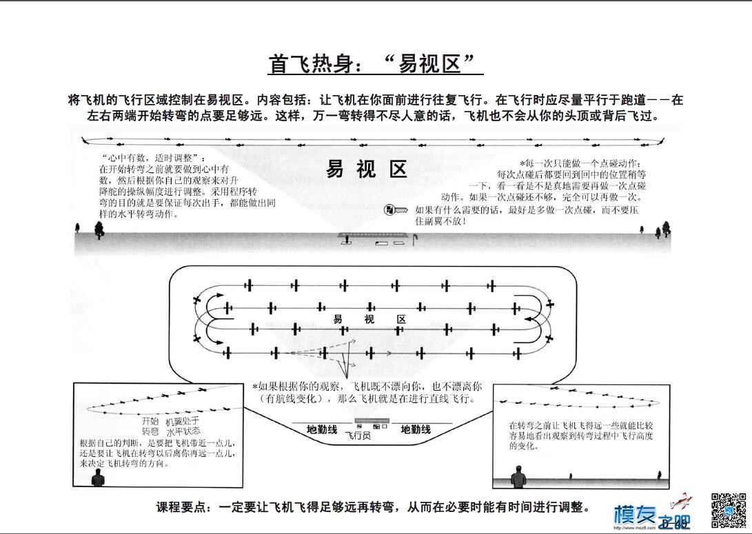 美国第一航模学校戴氏教学法下（多图fdf无法下载可看图） 教学法,美国,学校 作者:@芋头 2659 