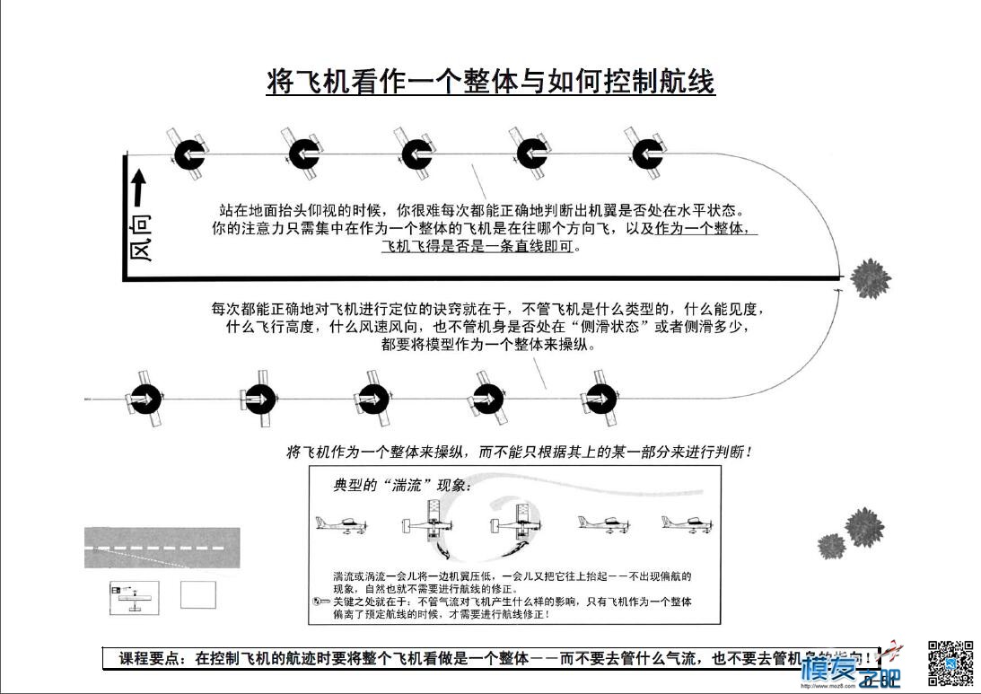 美国第一航模学校戴氏教学法下（多图fdf无法下载可看图） 教学法,美国,学校 作者:@芋头 610 