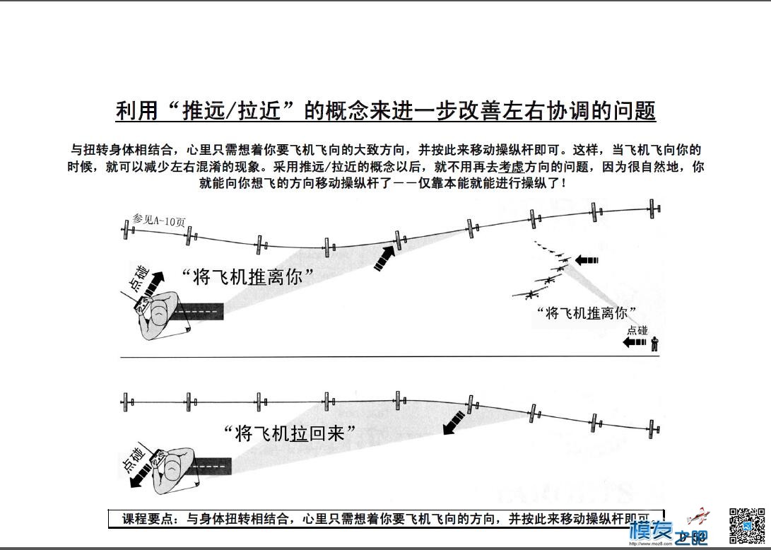 美国第一航模学校戴氏教学法下（多图fdf无法下载可看图） 教学法,美国,学校 作者:@芋头 5383 