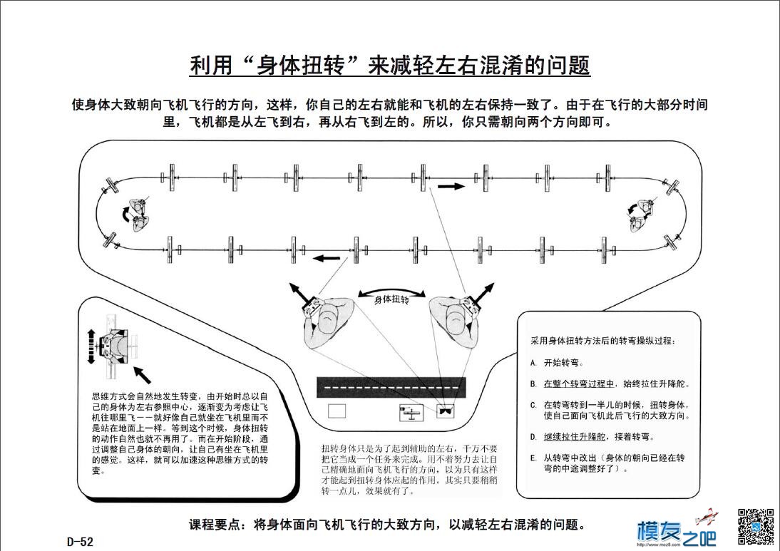 美国第一航模学校戴氏教学法下（多图fdf无法下载可看图） 教学法,美国,学校 作者:@芋头 5962 