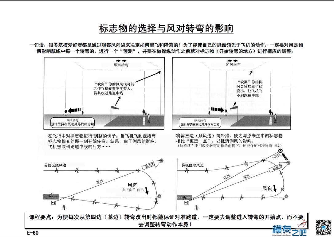 美国第一航模学校戴氏教学法下（多图fdf无法下载可看图） 教学法,美国,学校 作者:@芋头 3607 