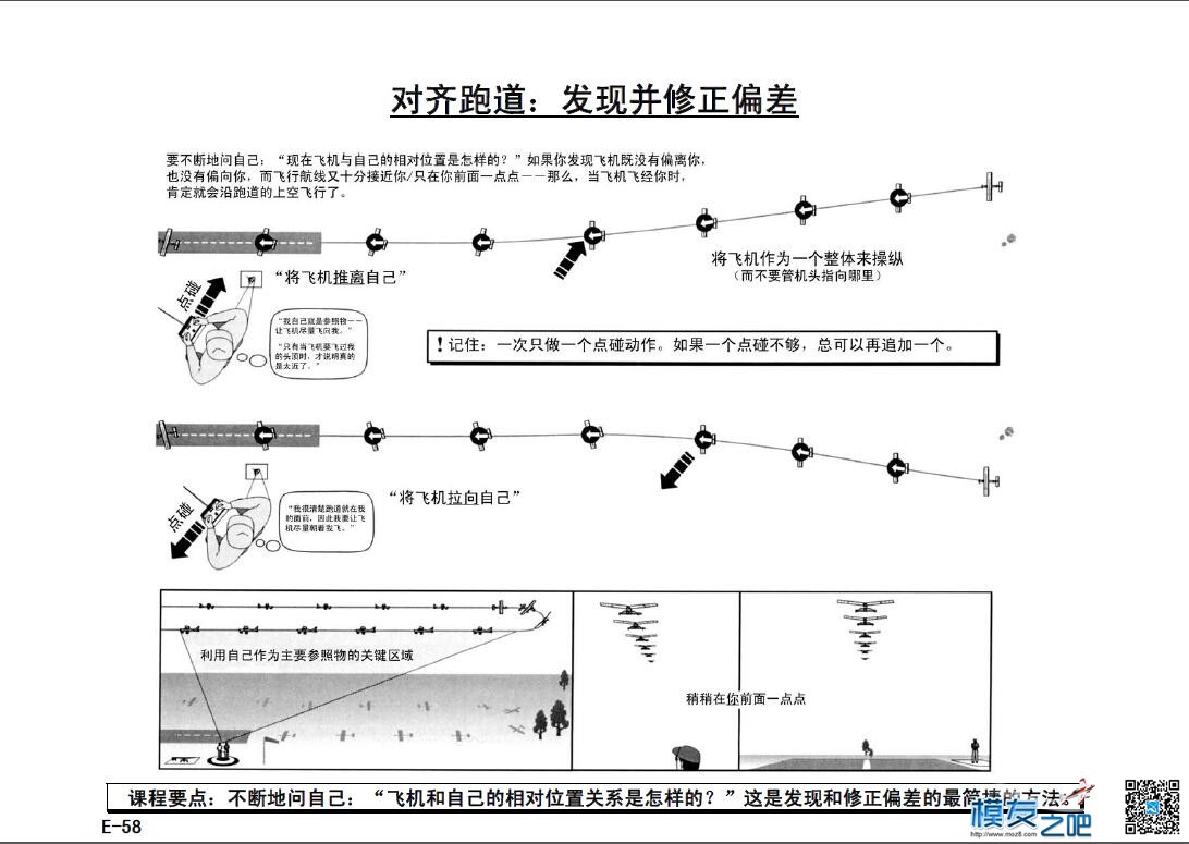 美国第一航模学校戴氏教学法下（多图fdf无法下载可看图） 教学法,美国,学校 作者:@芋头 8083 