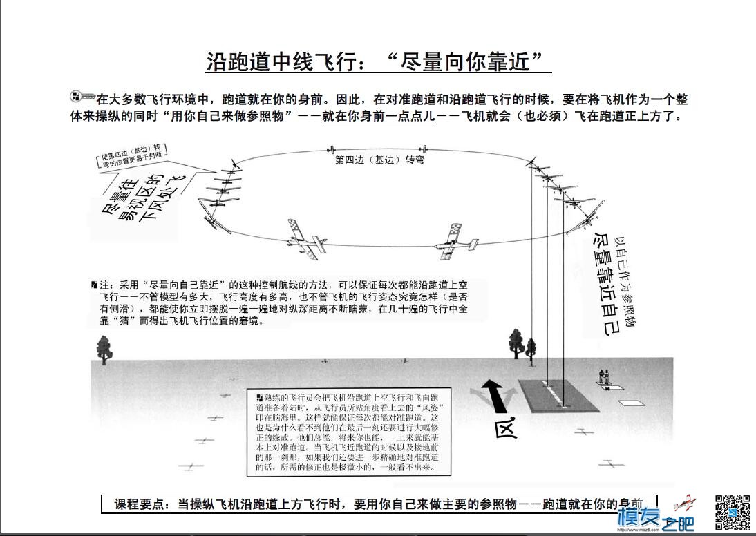 美国第一航模学校戴氏教学法下（多图fdf无法下载可看图） 教学法,美国,学校 作者:@芋头 4473 