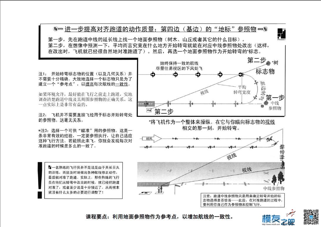 美国第一航模学校戴氏教学法下（多图fdf无法下载可看图） 教学法,美国,学校 作者:@芋头 5222 