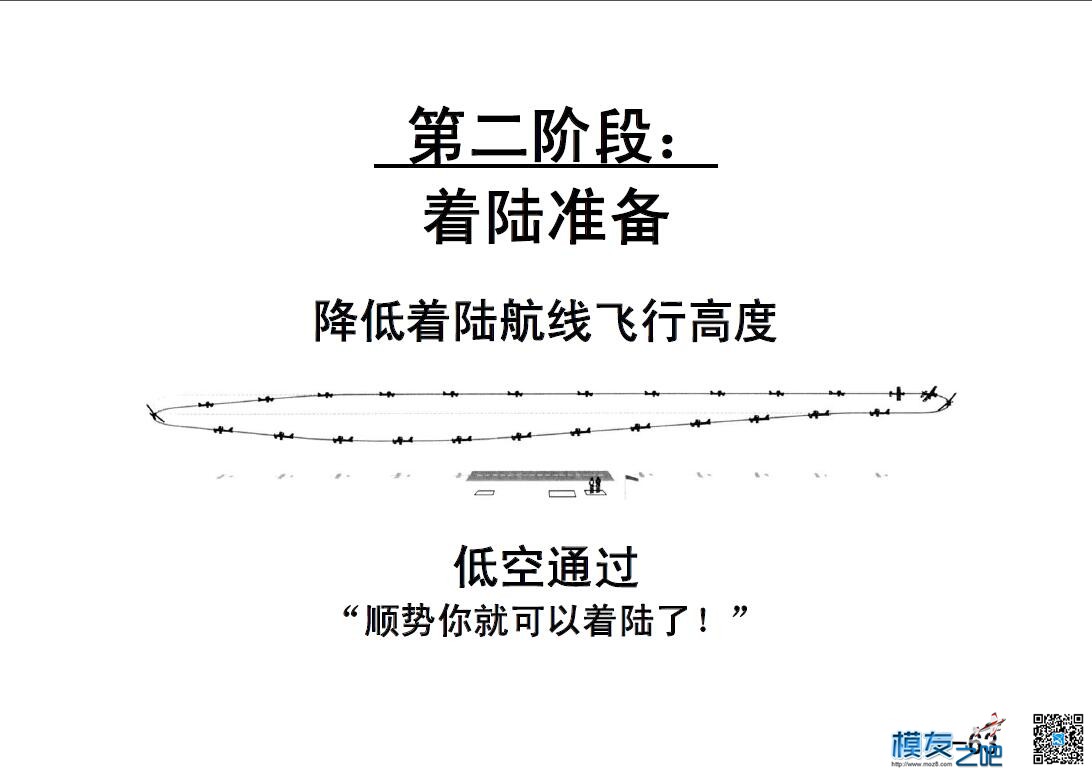 美国第一航模学校戴氏教学法下（多图fdf无法下载可看图） 教学法,美国,学校 作者:@芋头 3009 