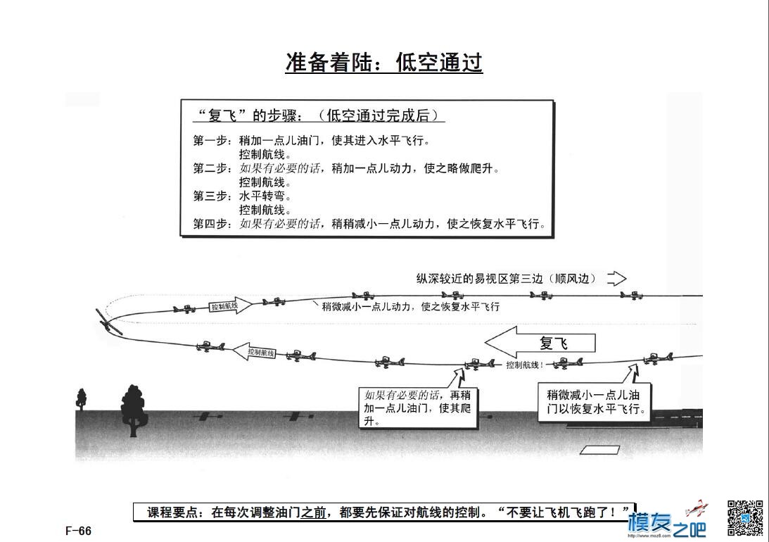 美国第一航模学校戴氏教学法下（多图fdf无法下载可看图） 教学法,美国,学校 作者:@芋头 4344 