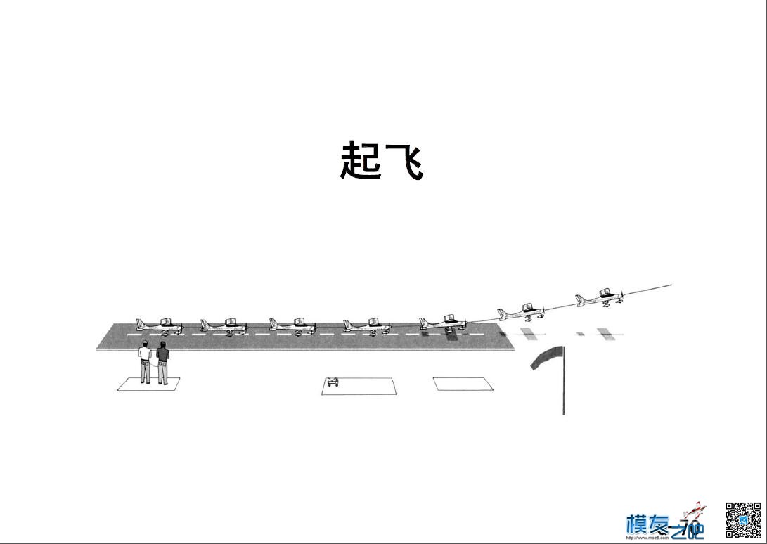 美国第一航模学校戴氏教学法下（多图fdf无法下载可看图） 教学法,美国,学校 作者:@芋头 8748 