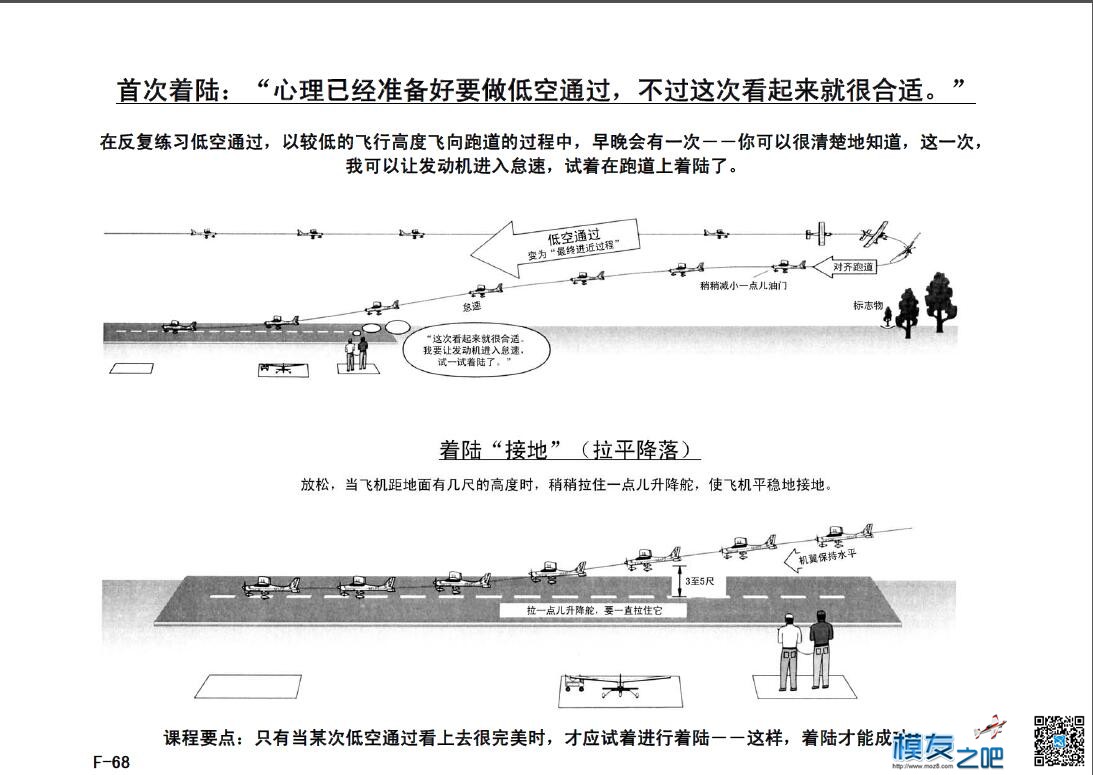 美国第一航模学校戴氏教学法下（多图fdf无法下载可看图） 教学法,美国,学校 作者:@芋头 8355 