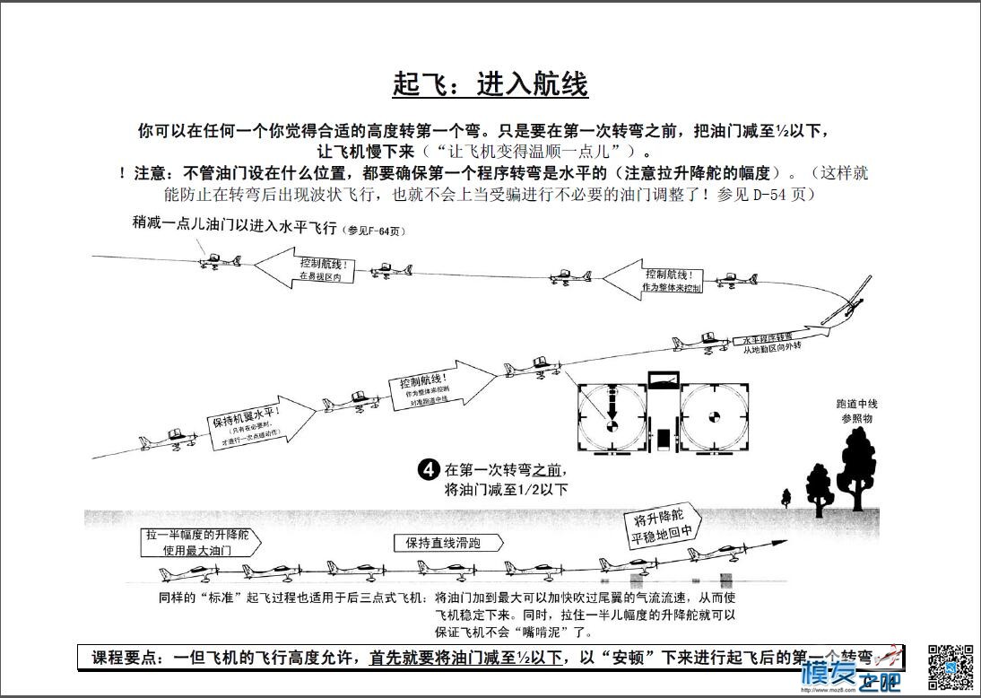 美国第一航模学校戴氏教学法下（多图fdf无法下载可看图） 教学法,美国,学校 作者:@芋头 6975 