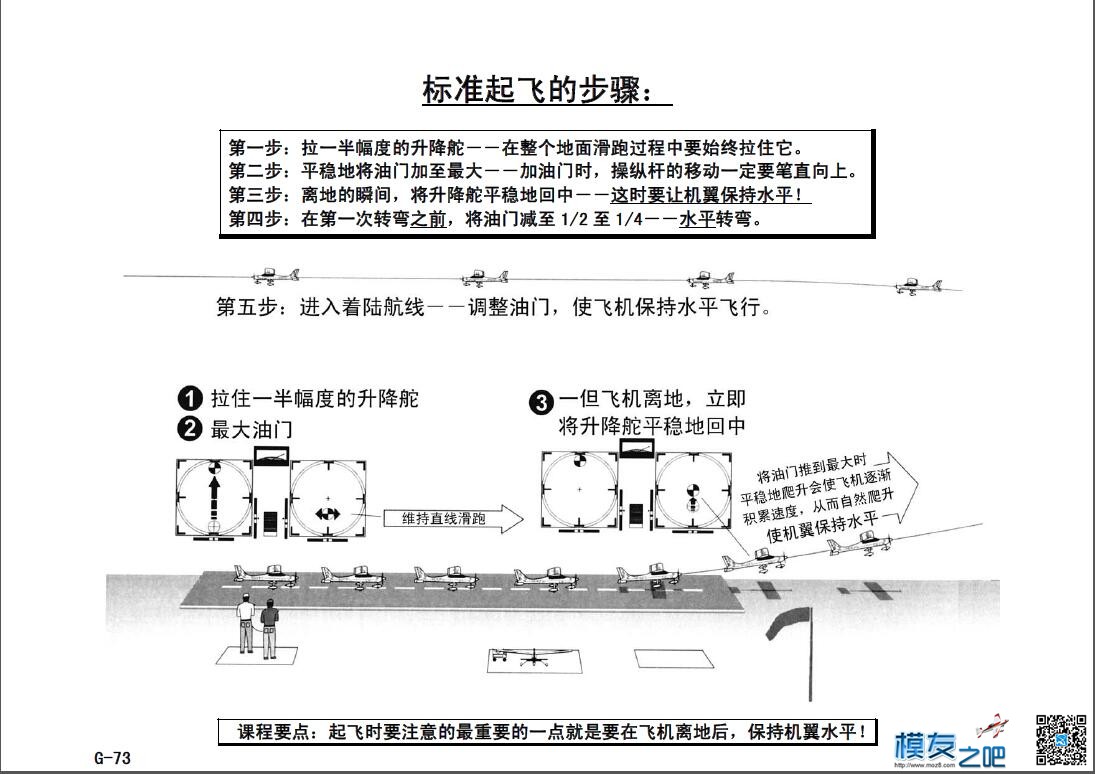 美国第一航模学校戴氏教学法下（多图fdf无法下载可看图） 教学法,美国,学校 作者:@芋头 6305 